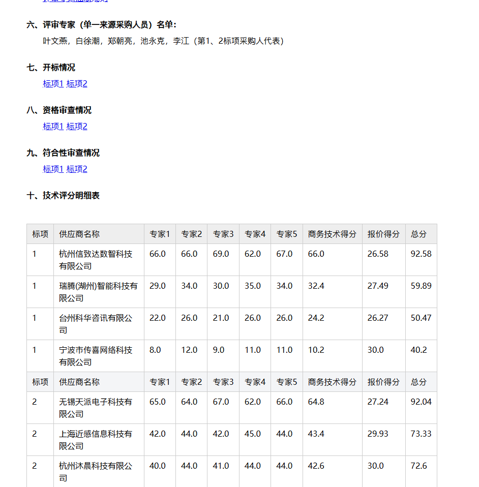 9b55376d-1dd3-4312-91f3-a4791bc33a67.png